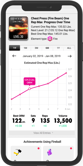 Black Box VR - Performance Chart Preston Mock Design-350w-700h