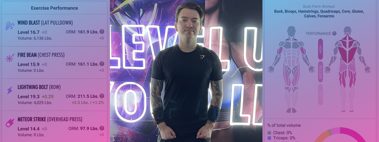 Passion For VR Helps Black Box Fitness Developer Change People’s Lives As Well As His Own