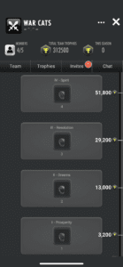 Team Seasonal Trophy Reward Ladder