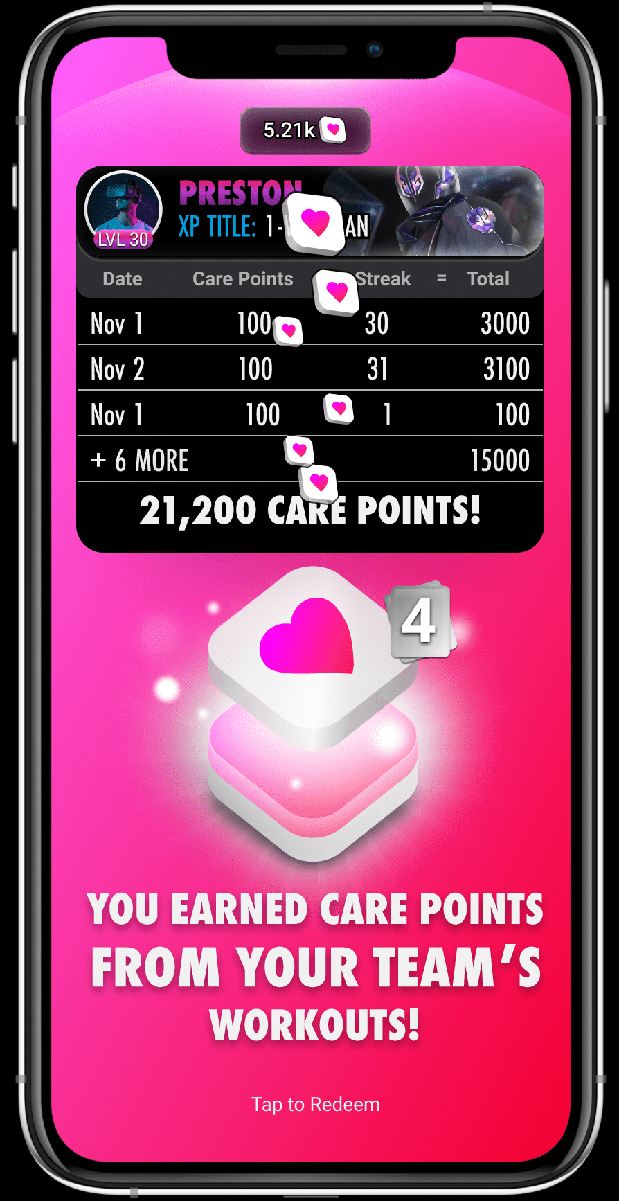 Care Points